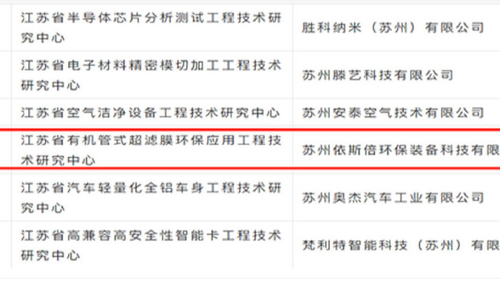 依斯倍江蘇省省級(jí)工程技術(shù)研究中心正式獲批