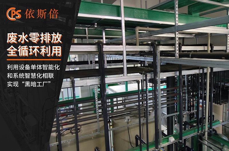 廢水處理 (20)
