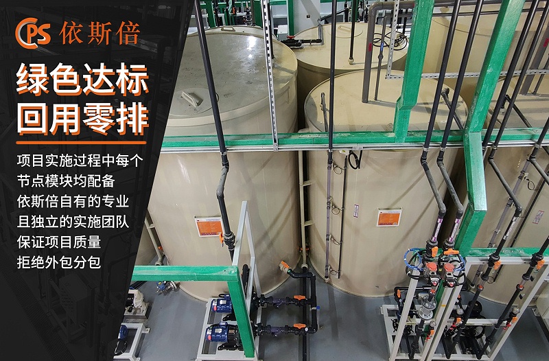 廢水處理 (20)