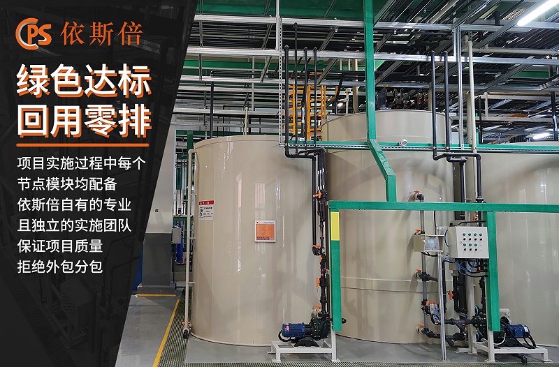 廢水處理 (2)