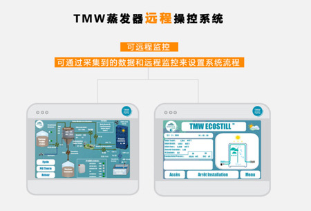 TMW廢水蒸發(fā)器遠程操控系統(tǒng)